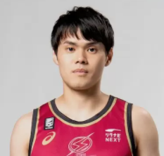 https://img.nnhyhm.cn/img/basketball/player/43bac37d6116bbdb555d4ed9d64a2918.png