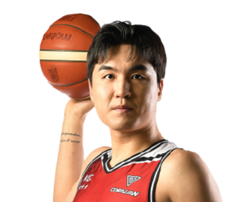 https://img.nnhyhm.cn/img/basketball/player/8bbadf417802217a4e795e83b2cac5e2.png